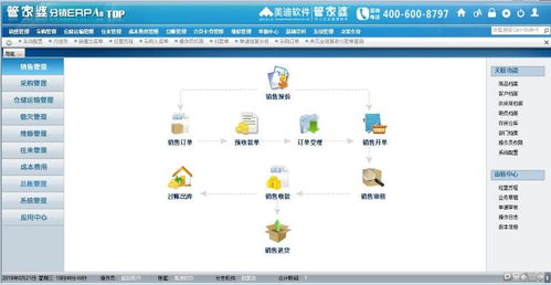 杭州 管家婆分销ERP A8 总公司 分公司 ERP系统